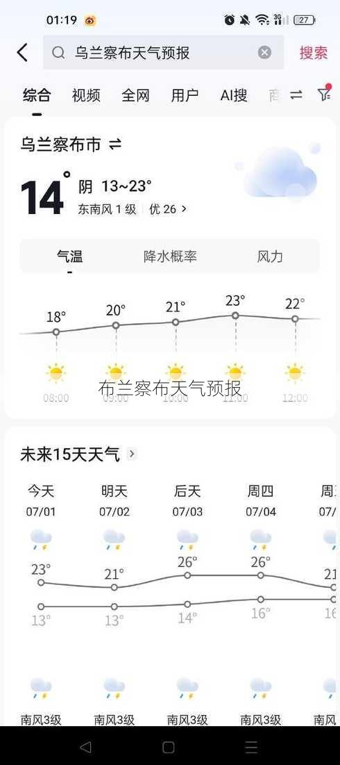 布兰察布天气预报