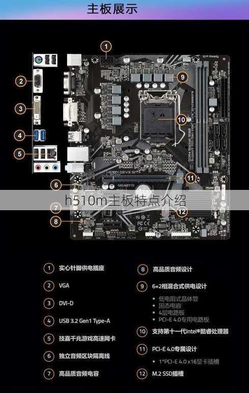 h510m主板特点介绍