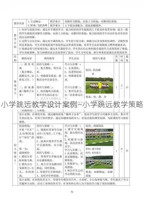 小学跳远教学设计案例—小学跳远教学策略