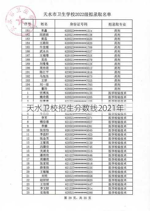 天水卫校招生分数线2021年