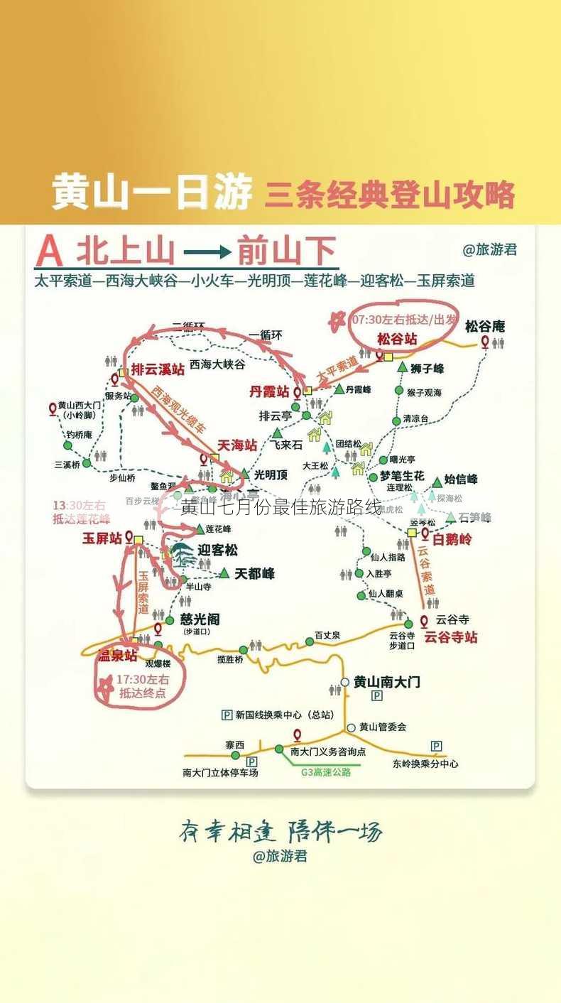 黄山七月份最佳旅游路线