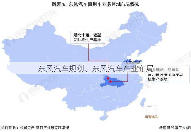 东风汽车规划、东风汽车产业布局