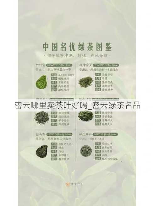 密云哪里卖茶叶好喝_密云绿茶名品