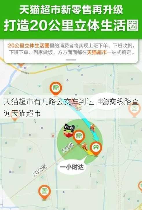 天猫超市有几路公交车到达、公交线路查询天猫超市