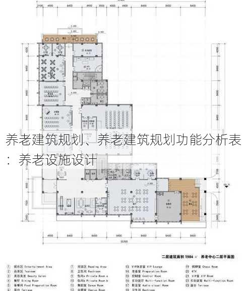 养老建筑规划、养老建筑规划功能分析表：养老设施设计