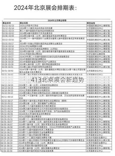 413北京展会新趋势