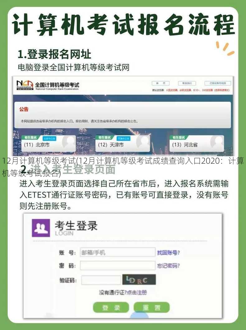 12月计算机等级考试(12月计算机等级考试成绩查询入口2020：计算机等级考试报名)