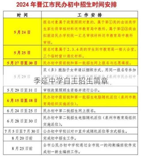 季延中学自主招生简章