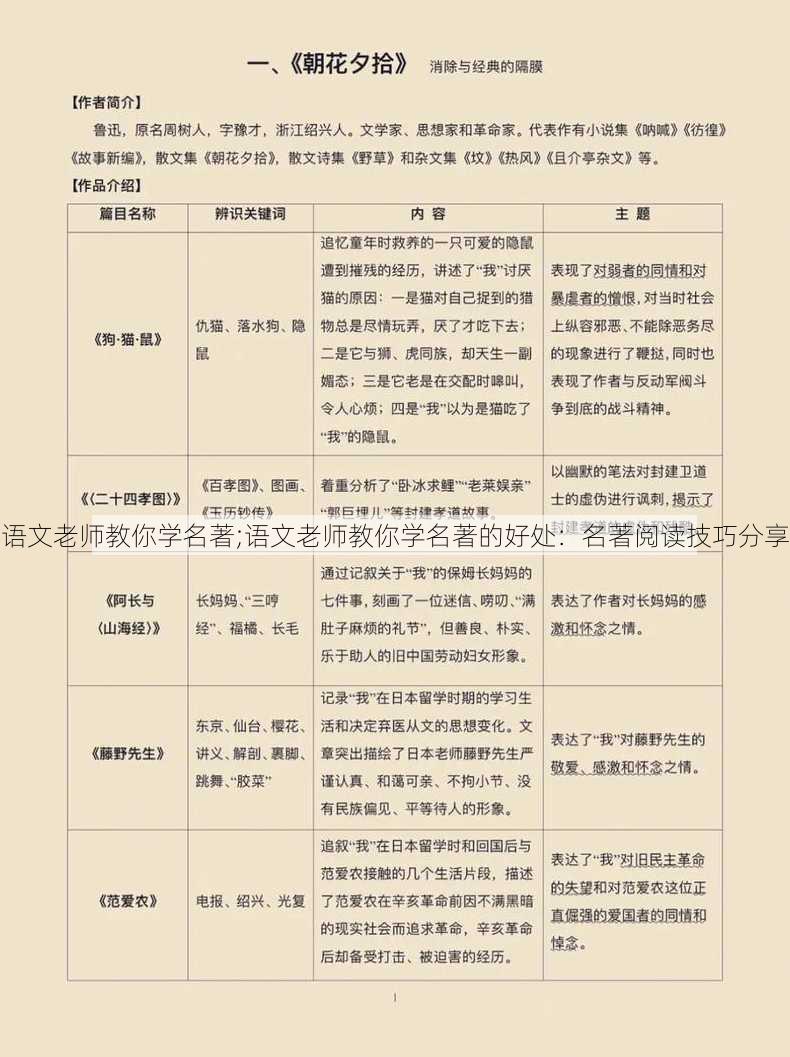 语文老师教你学名著;语文老师教你学名著的好处：名著阅读技巧分享