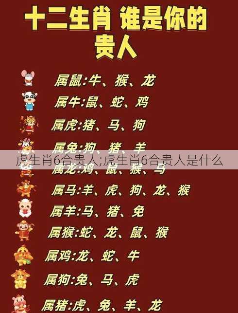 虎生肖6合贵人;虎生肖6合贵人是什么