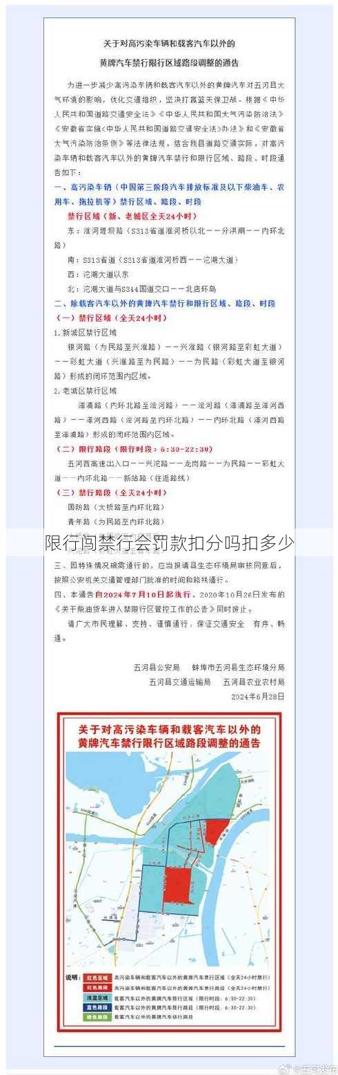 限行闯禁行会罚款扣分吗扣多少