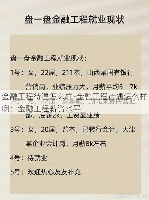 金融工程待遇怎么样-金融工程待遇怎么样啊：金融工程薪资水平