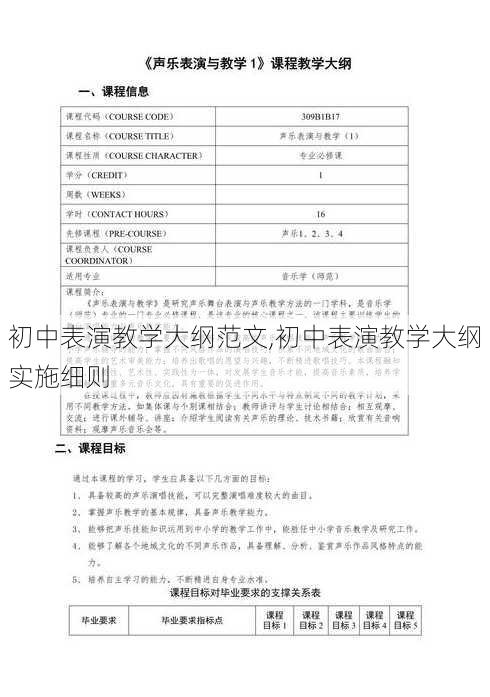 初中表演教学大纲范文,初中表演教学大纲实施细则