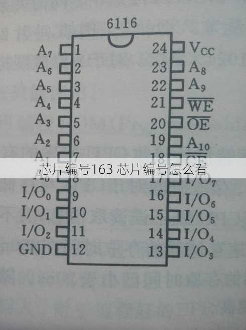 芯片编号163 芯片编号怎么看