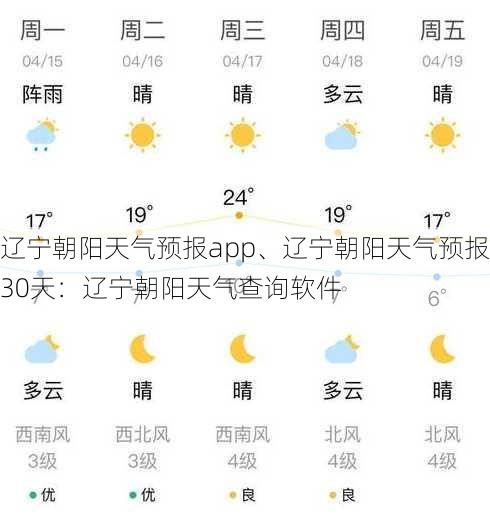 辽宁朝阳天气预报app、辽宁朝阳天气预报30天：辽宁朝阳天气查询软件