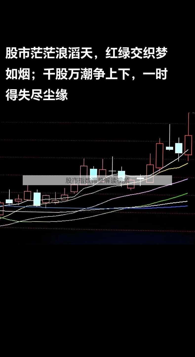 股市指数调整解读视频