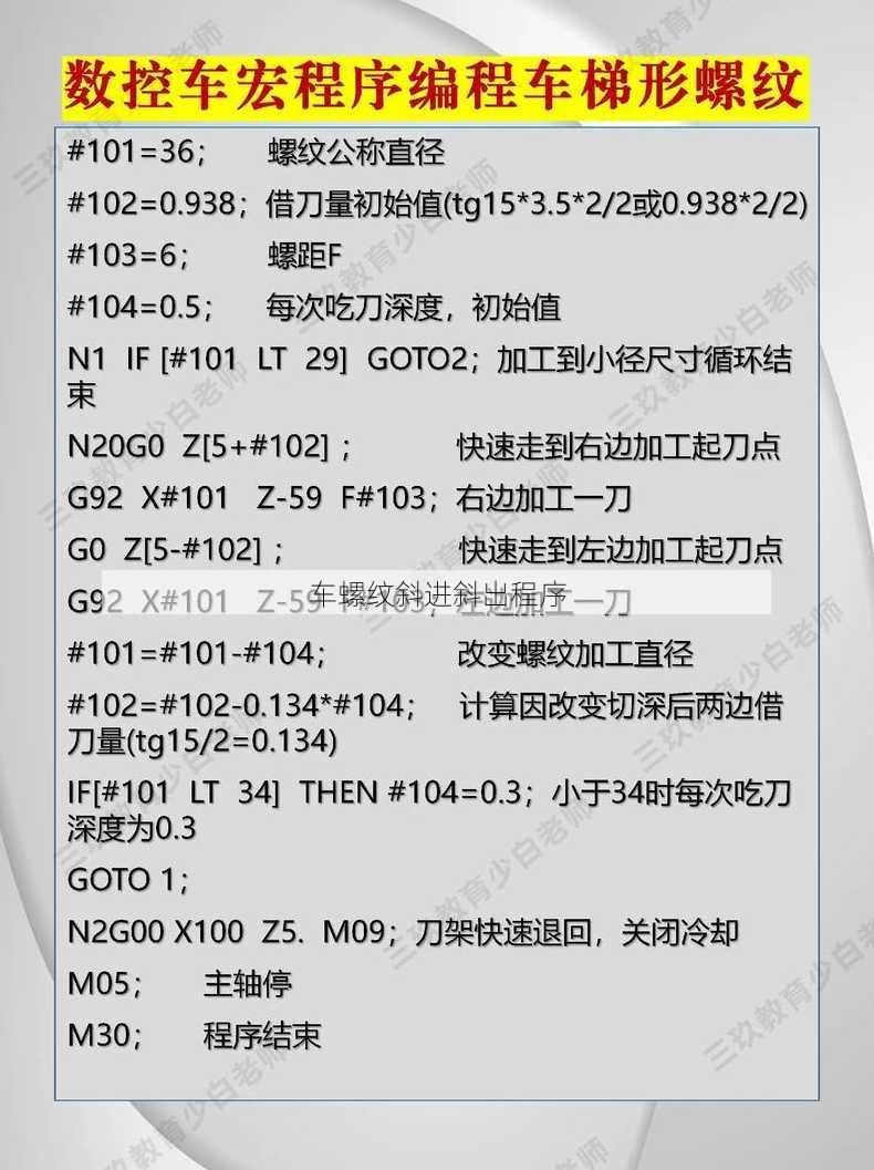 车螺纹斜进斜出程序