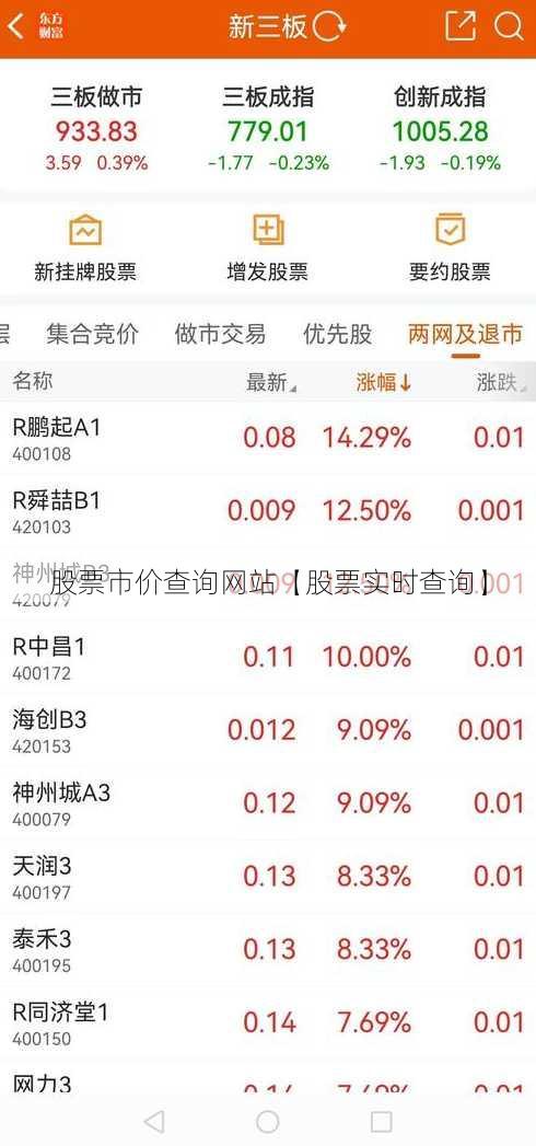 股票市价查询网站【股票实时查询】
