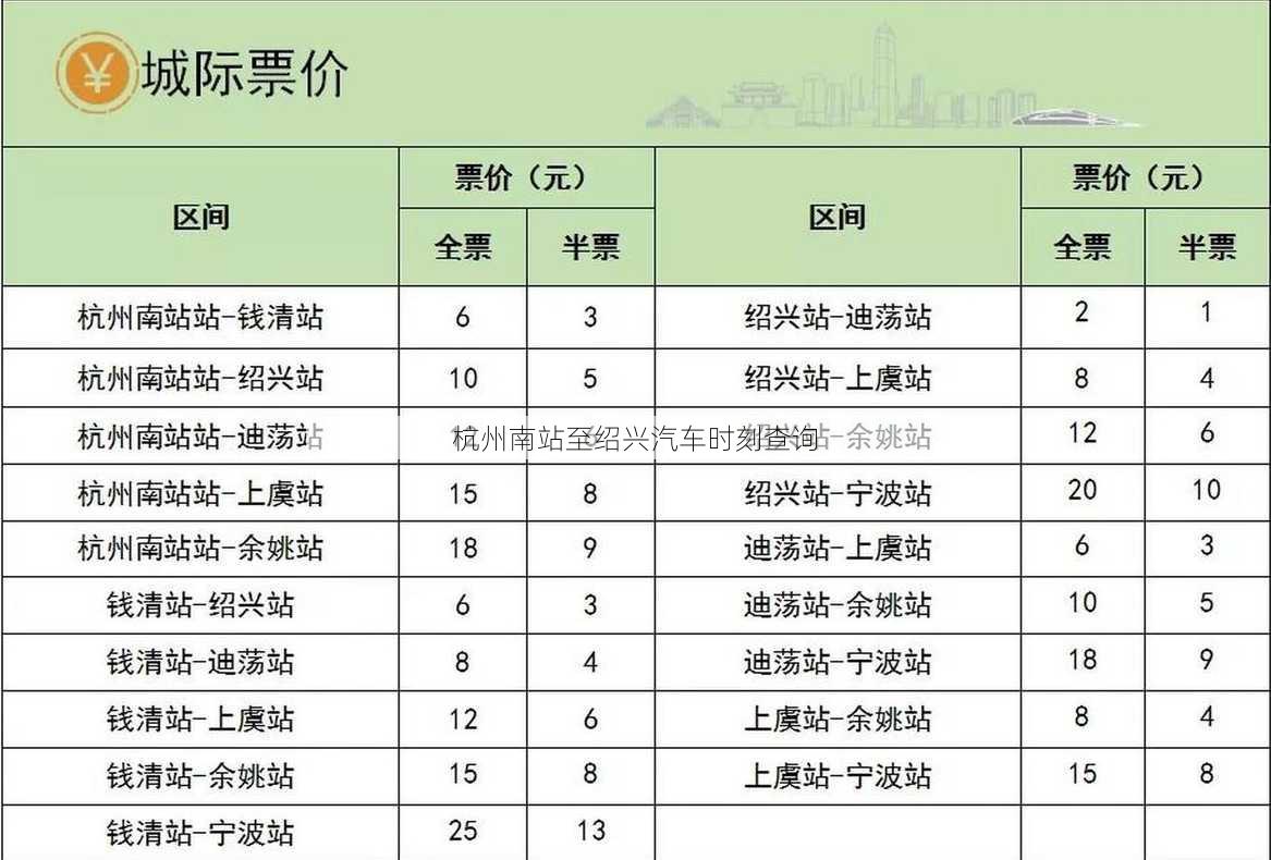 杭州南站至绍兴汽车时刻查询