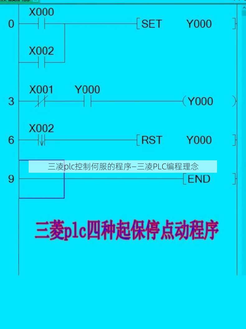 三凌plc控制何服的程序—三凌PLC编程理念