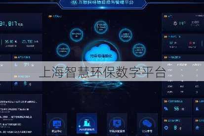 上海智慧环保数字平台
