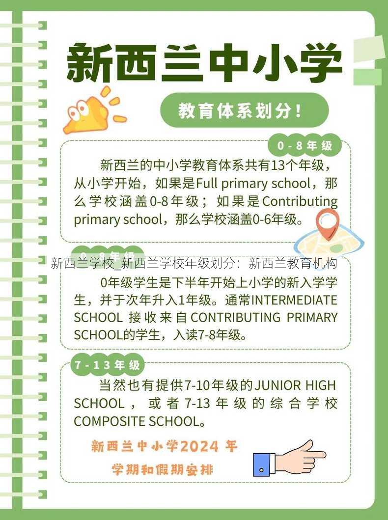 新西兰学校_新西兰学校年级划分：新西兰教育机构