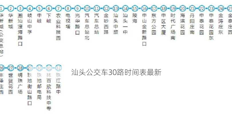 汕头公交车30路时间表最新