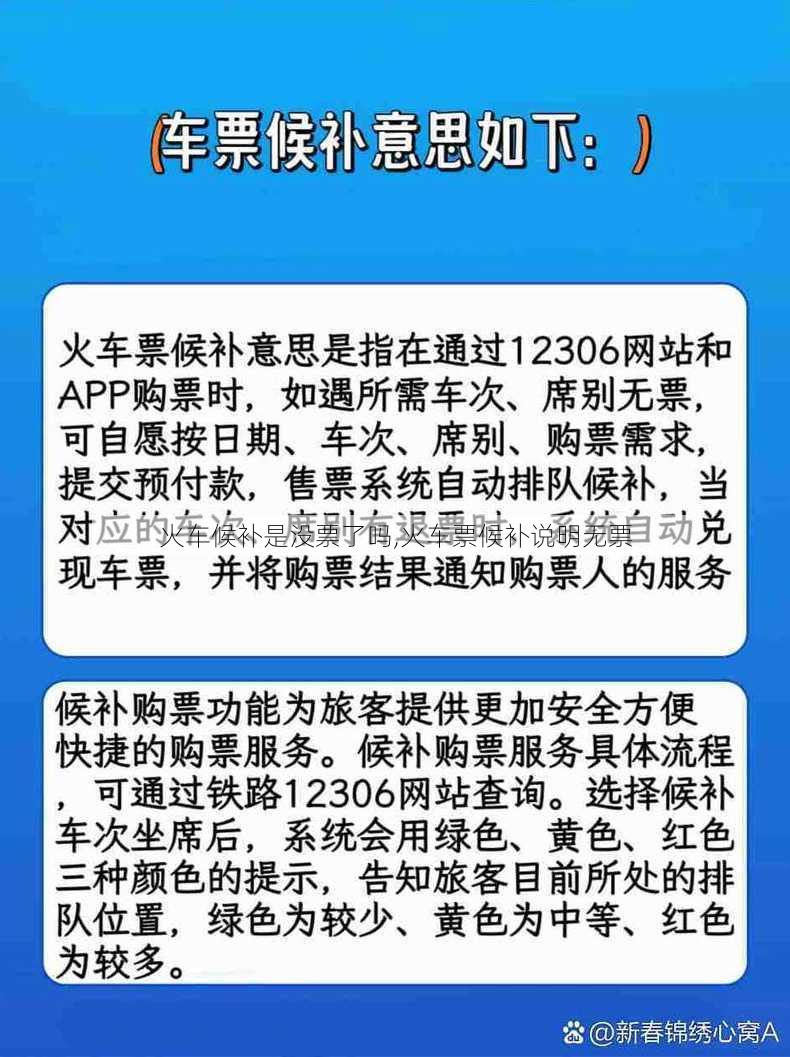 火车候补是没票了吗,火车票候补说明无票