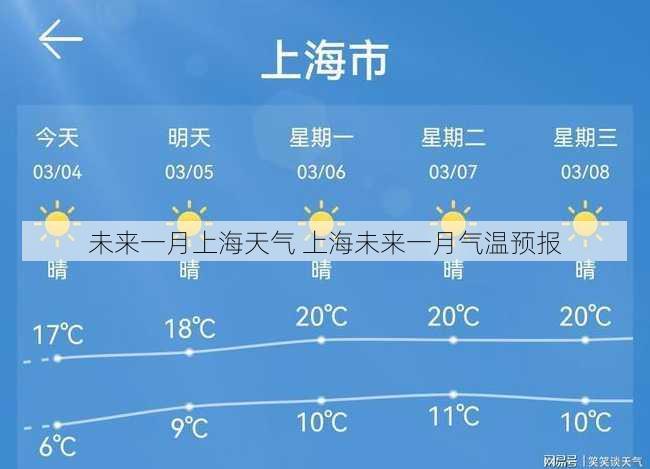 未来一月上海天气 上海未来一月气温预报