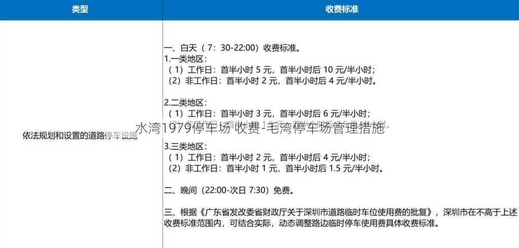 水湾1979停车场 收费-毛湾停车场管理措施