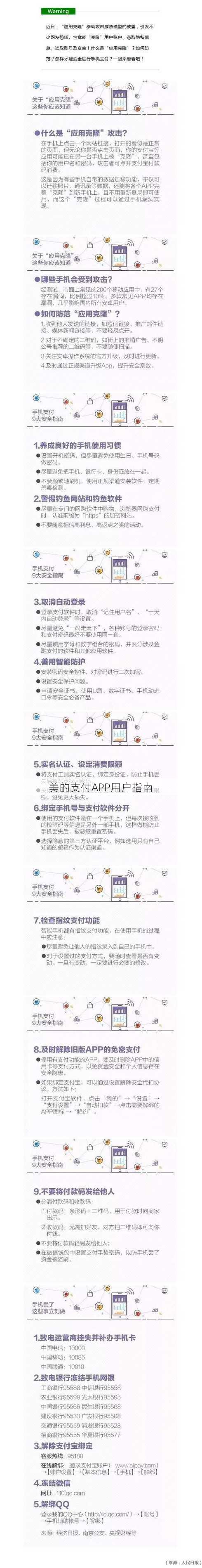 美的支付APP用户指南