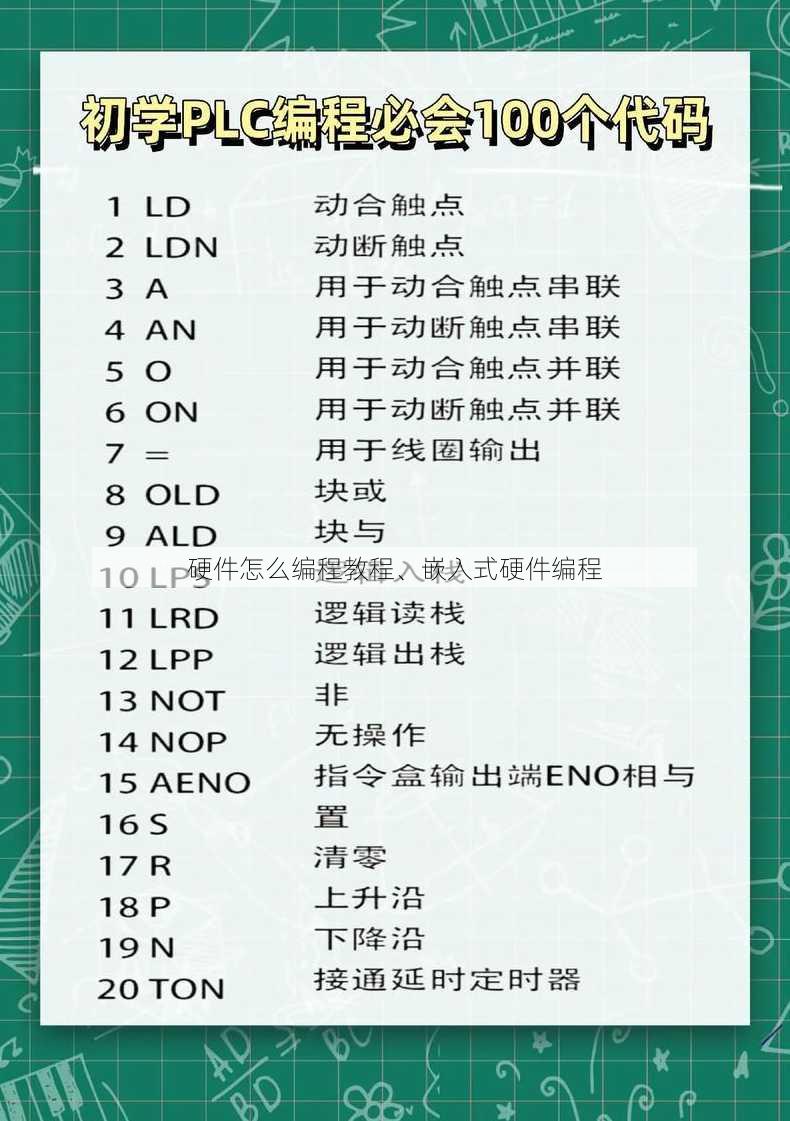 硬件怎么编程教程、嵌入式硬件编程