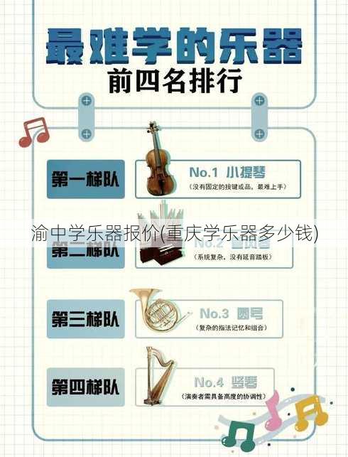 渝中学乐器报价(重庆学乐器多少钱)