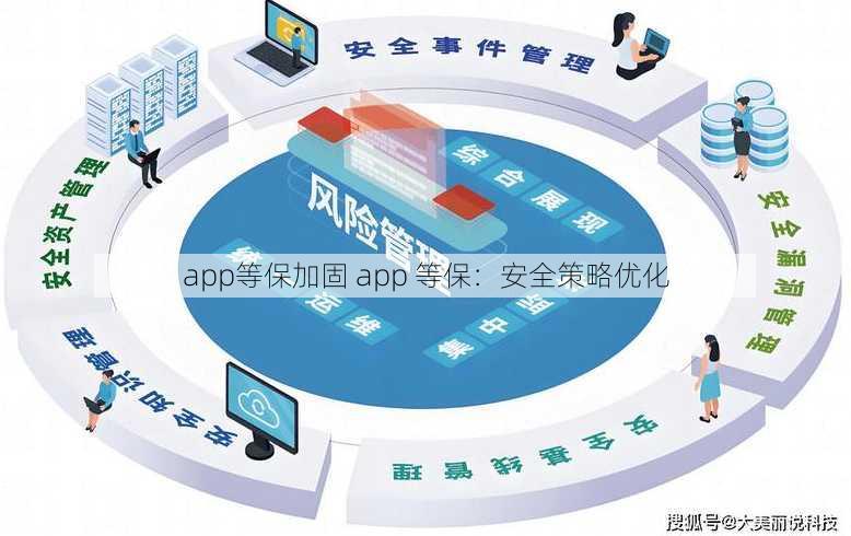 app等保加固 app 等保：安全策略优化