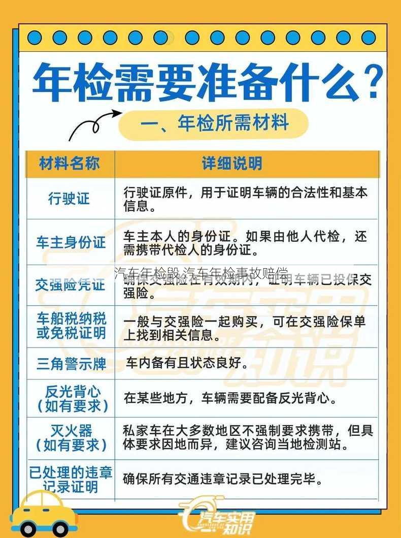 汽车年检毁 汽车年检事故赔偿