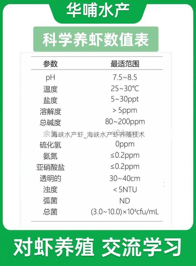 海峡水产虾_海峡水产虾养殖技术