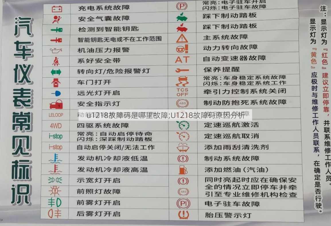 u1218故障码是哪里故障;U1218故障码原因分析