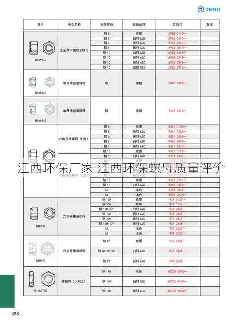 江西环保厂家 江西环保螺母质量评价