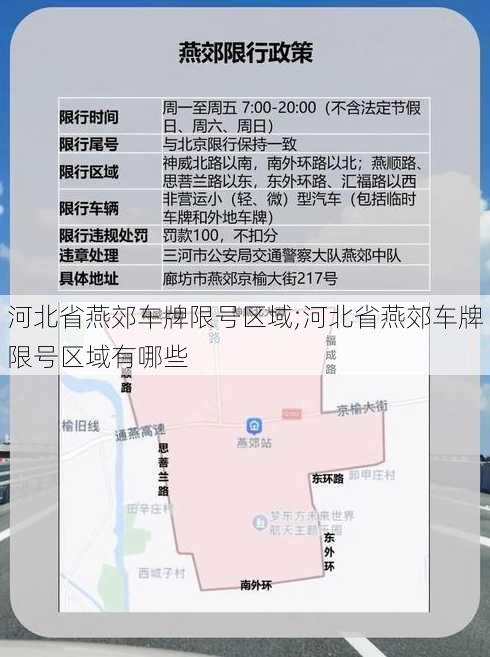 河北省燕郊车牌限号区域;河北省燕郊车牌限号区域有哪些