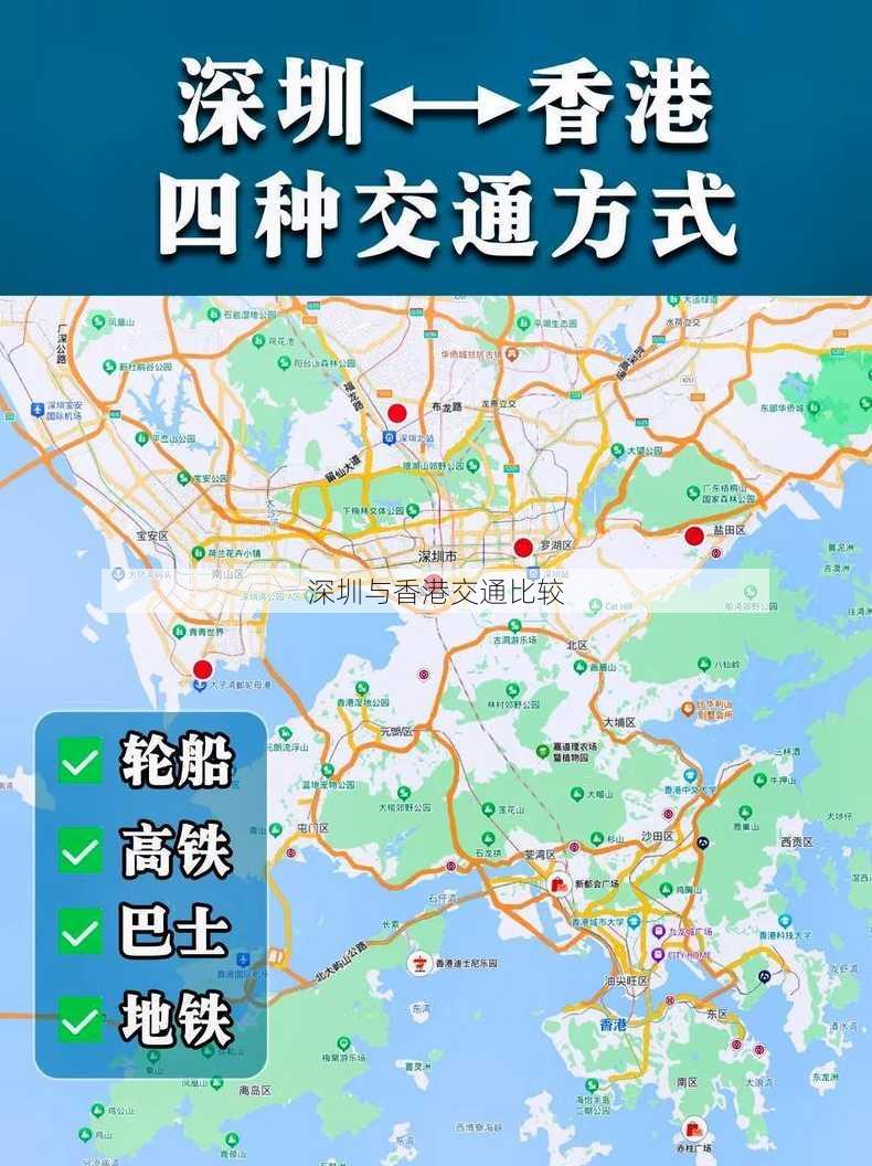 深圳与香港交通比较