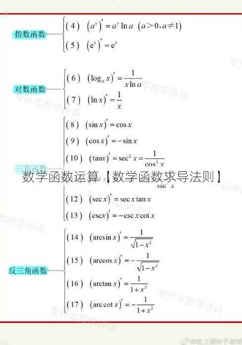 数学函数运算【数学函数求导法则】