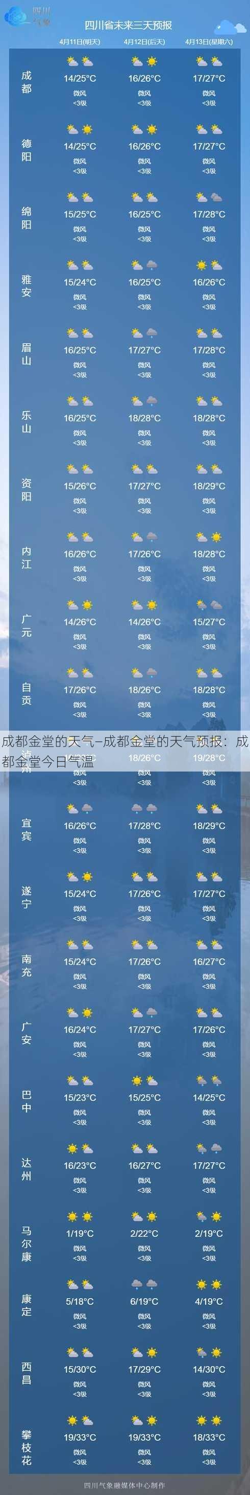 成都金堂的天气—成都金堂的天气预报：成都金堂今日气温