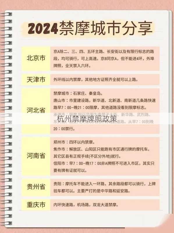 杭州禁摩牌照政策