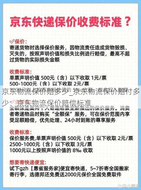 京东物流保价赔多少_京东物流保价赔付多少：京东物流保价赔偿标准